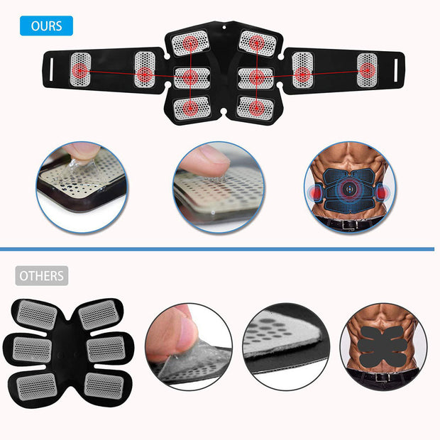EMS Abs Trainer – Rechargeable Muscle Stimulator Belt & Pads for Core and Arms